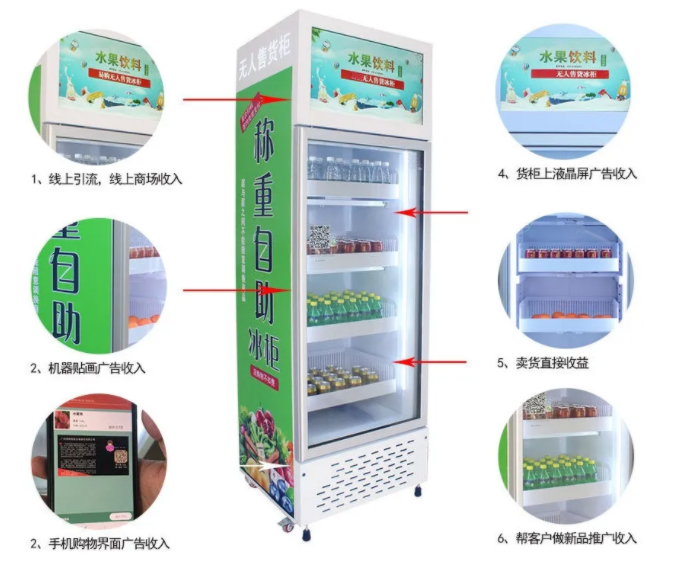 開發成本低、營利空間大