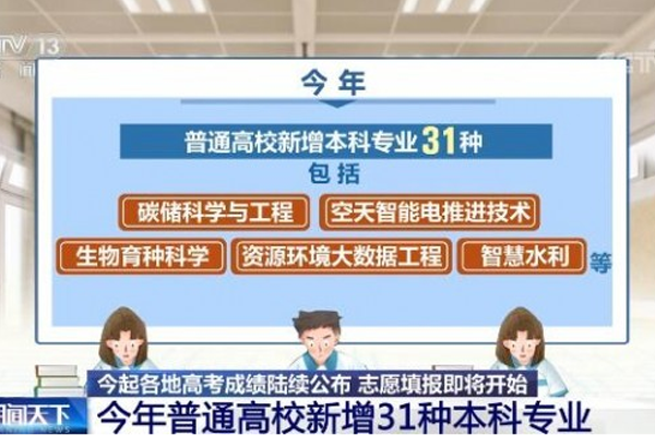 高考成績公布了，要志愿填報了，新增這些專業你不看看嗎?